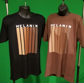 Melanin