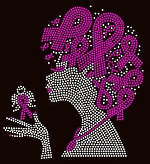 Breast Cancer Awareness